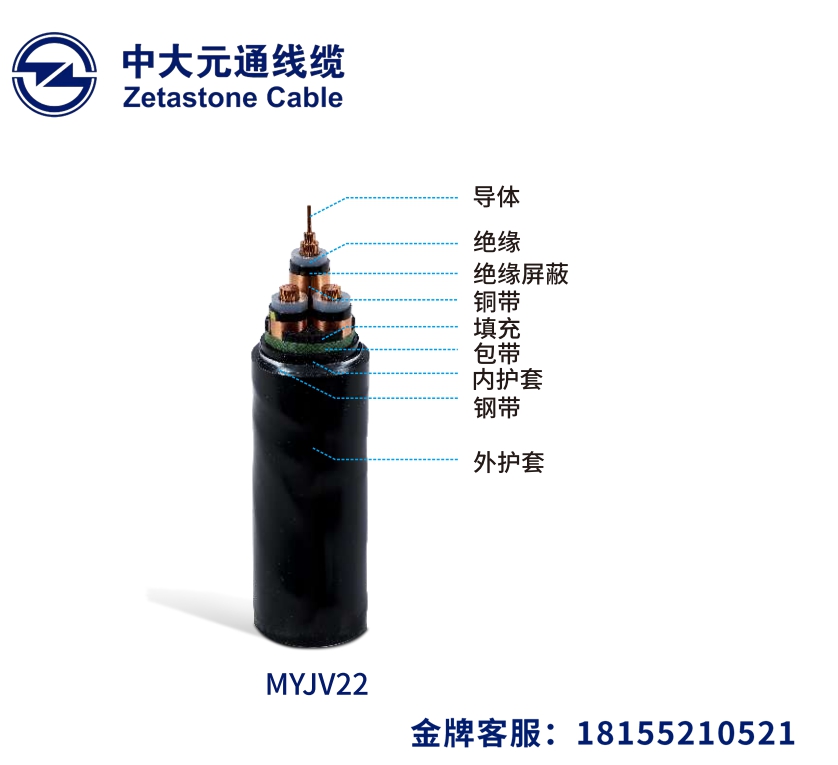 中大元通MYJV22钢带铠装煤矿用电力电缆